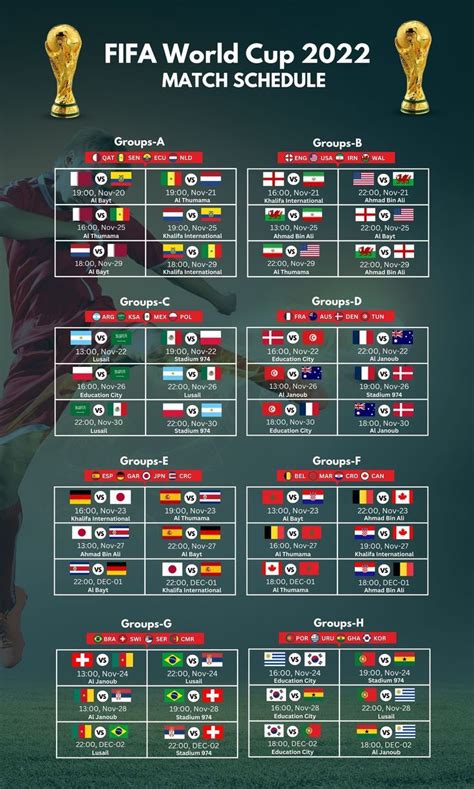 football world cup 2022|world cup 2022 schedule date.